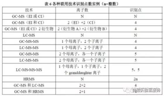 最准一肖100%中一奖,定量解析解释法_DIY版24.896