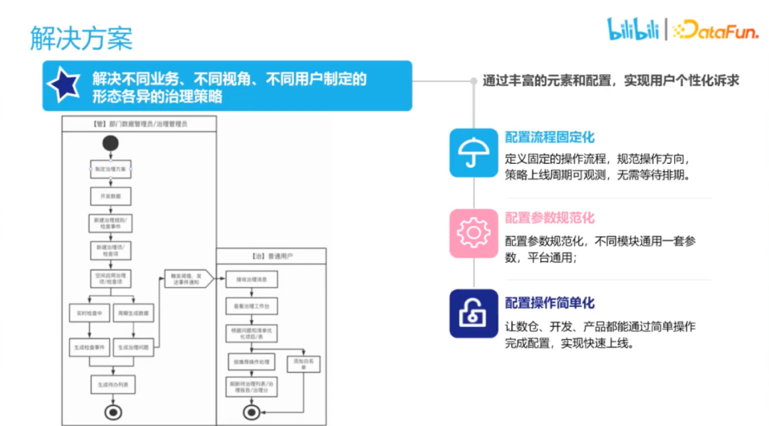 轻质建筑材料销售 第350页