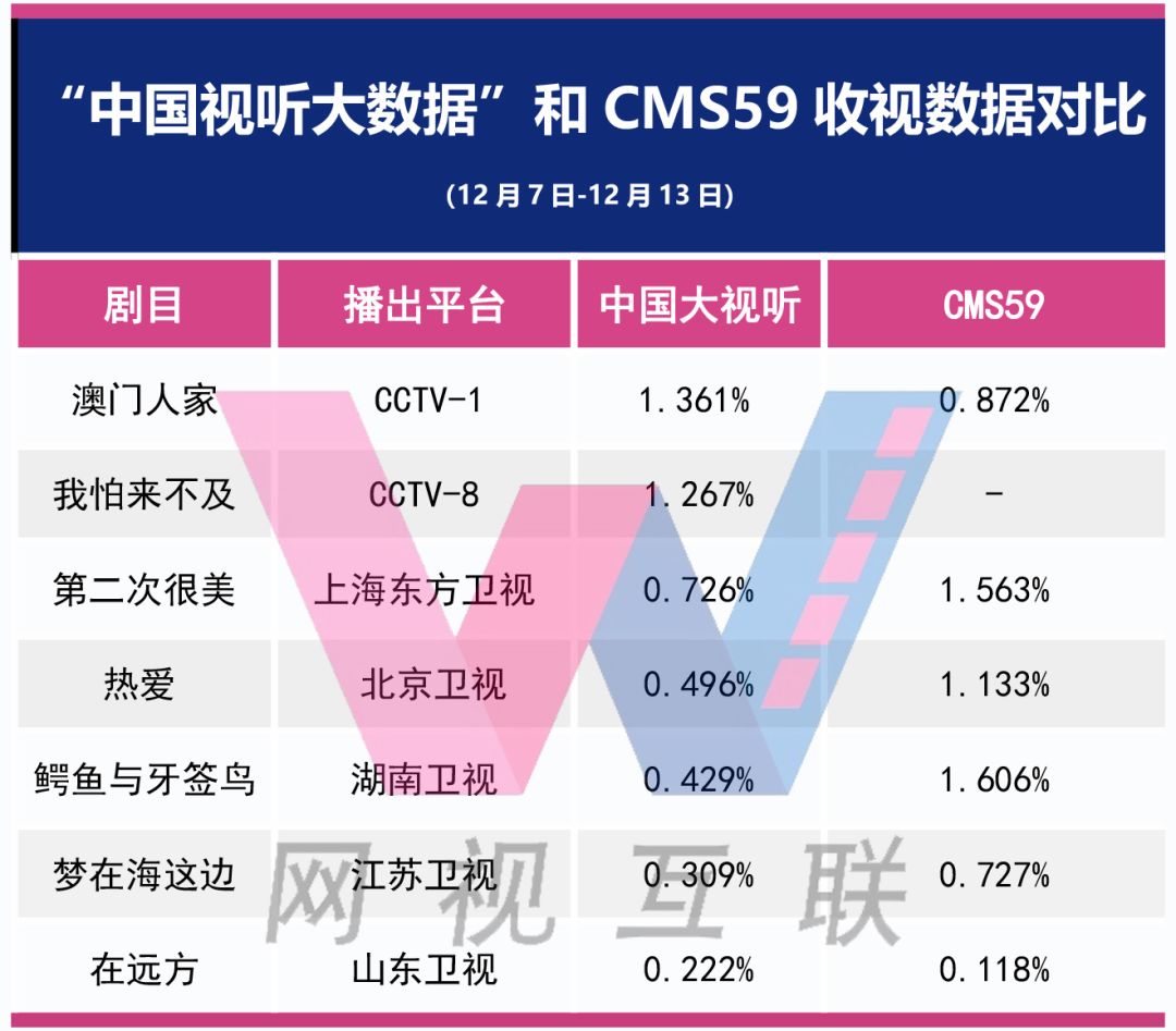 建筑砌块制造 第337页