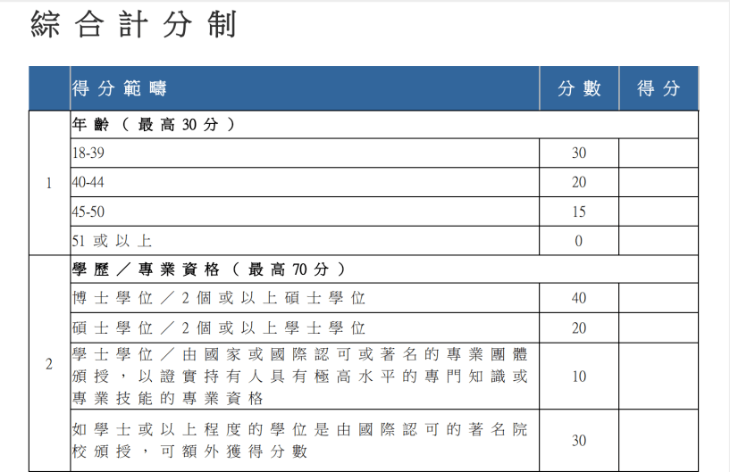 轻质建筑材料制造 第320页