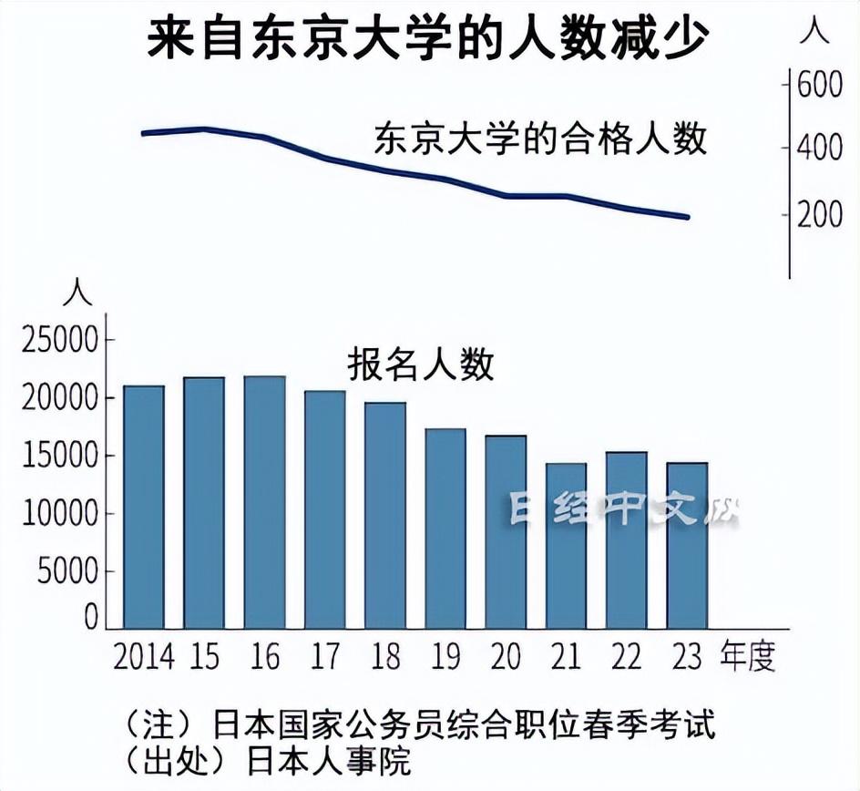 建筑砌块制造 第328页