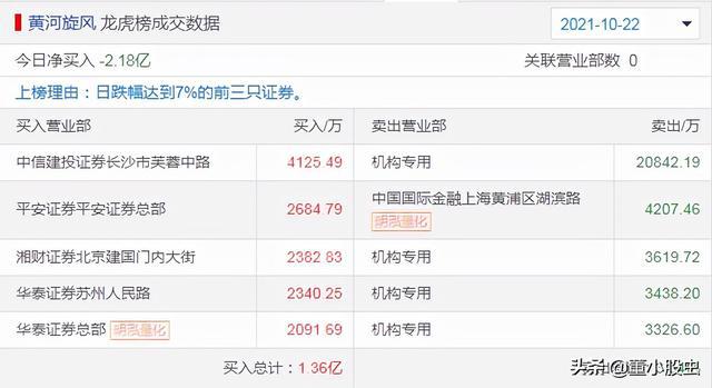 建筑砌块制造 第333页