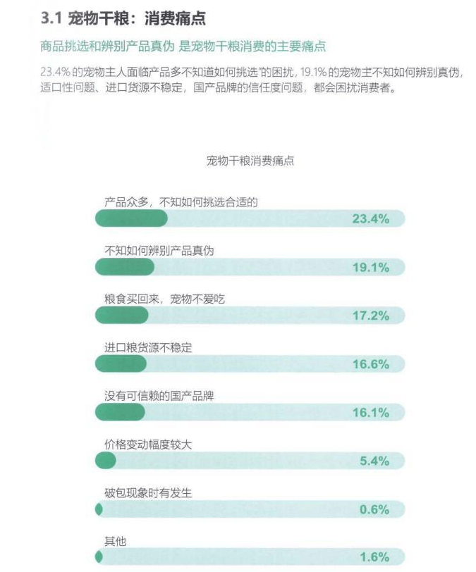 建筑砌块销售 第329页