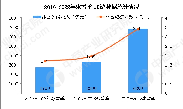 2024正版资料,灵活性执行方案_旅行版22.872