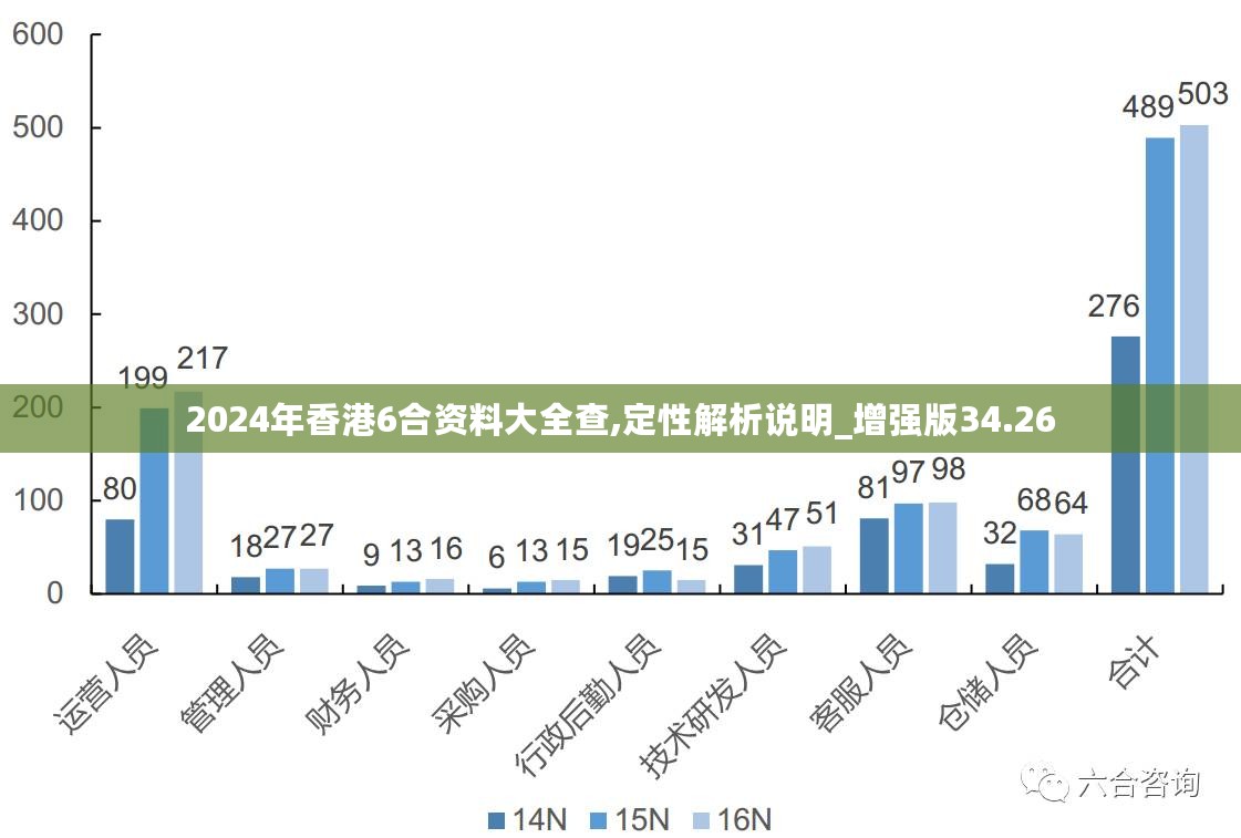 建筑砌块制造 第324页