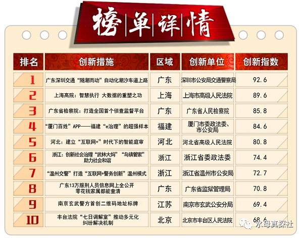 7777788888王中王开奖历史记录网,创新解释说法_游戏版75.897