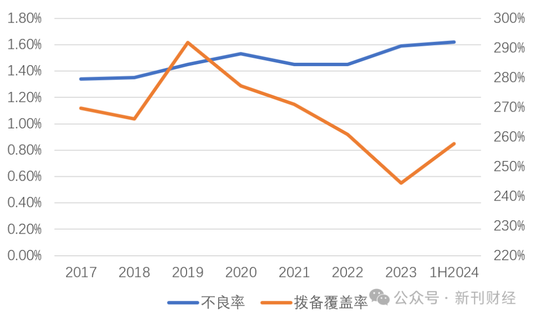 新奥2024年免费资料大全,应用统计_明星版90.245
