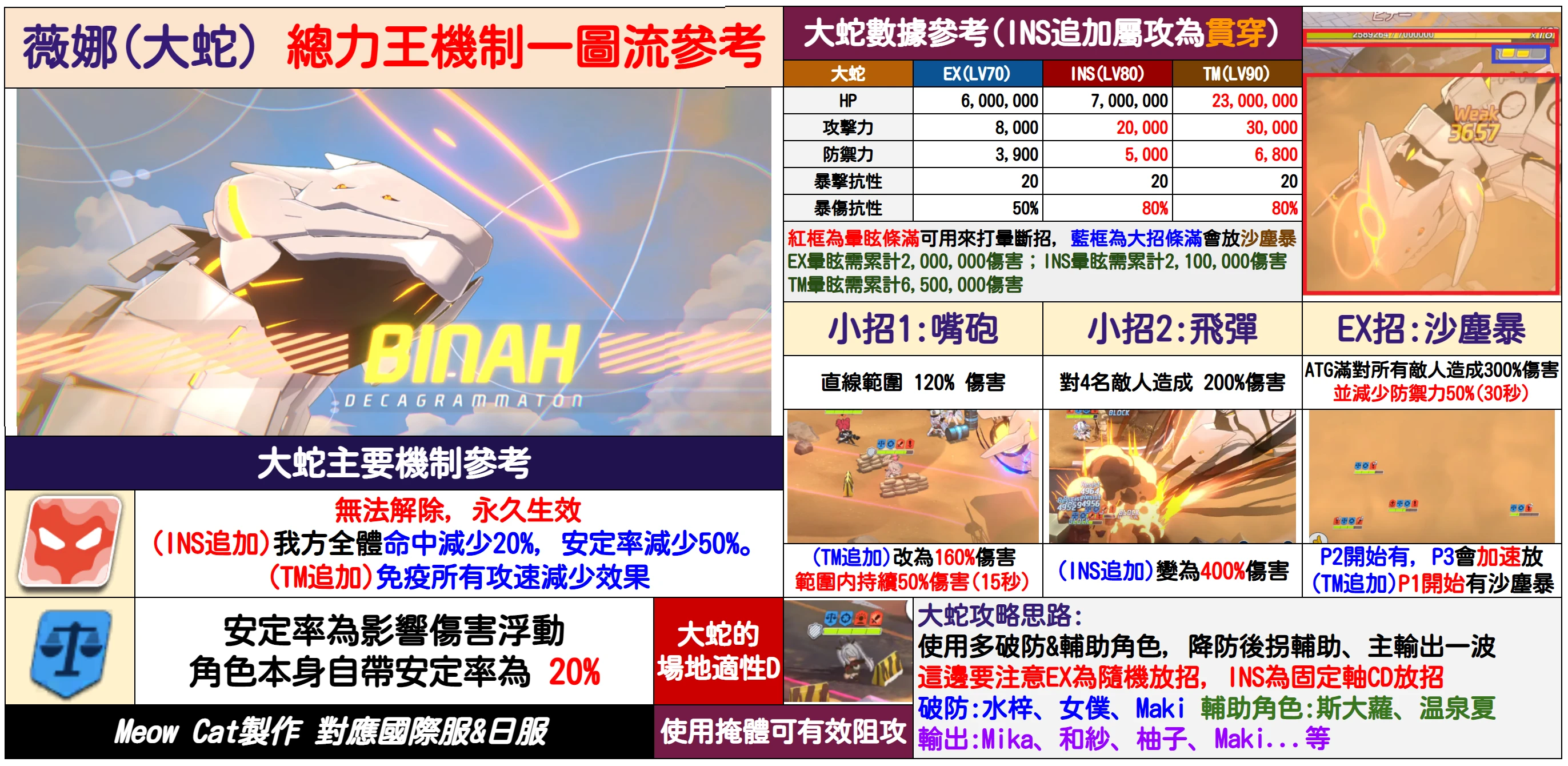 轻质建筑材料制造 第309页