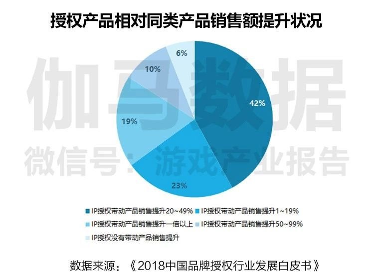 新奥门资料全年免费精准,实践数据分析评估_灵动版18.583