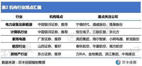 建筑砌块销售 第323页