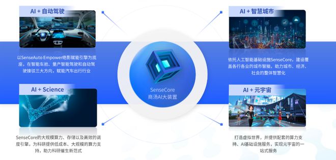 轻质建筑材料制造 第307页