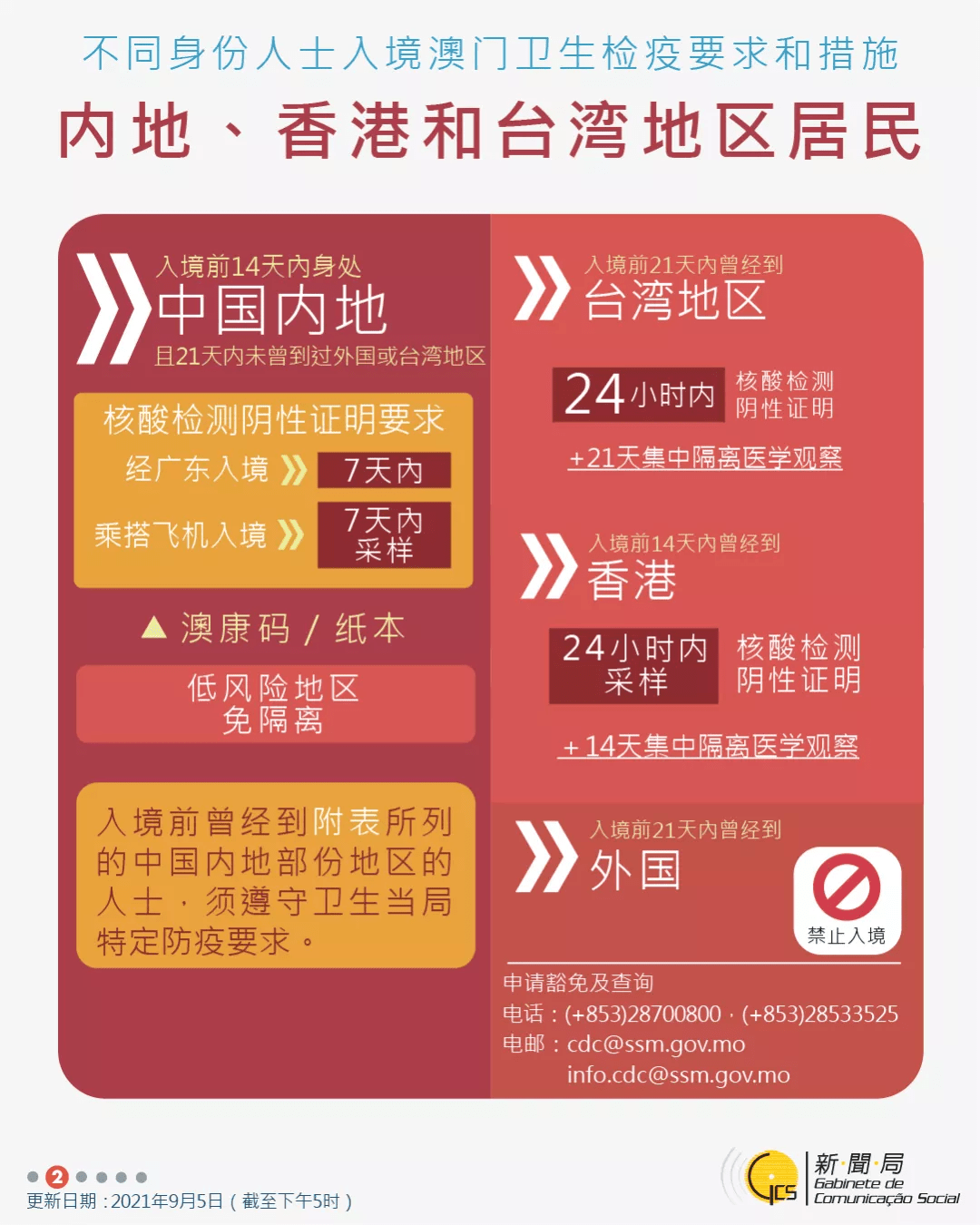 澳门六开奖结果2024开奖今晚,全面解答_锐意版70.155