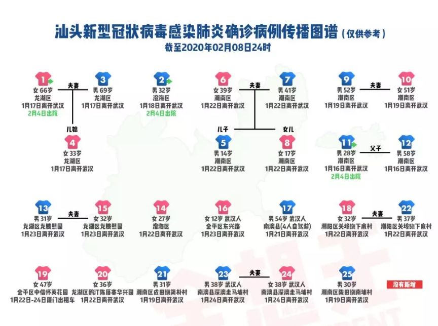 汕头最新病毒揭秘，深入了解与应对策略