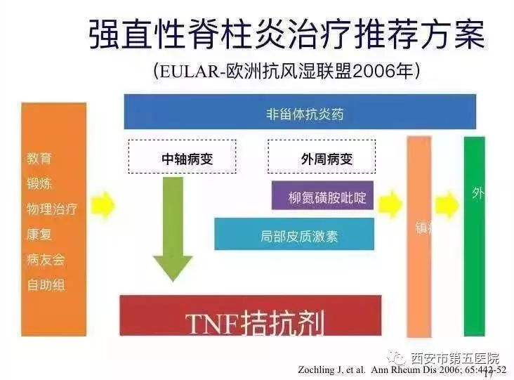 轻质建筑材料销售 第312页
