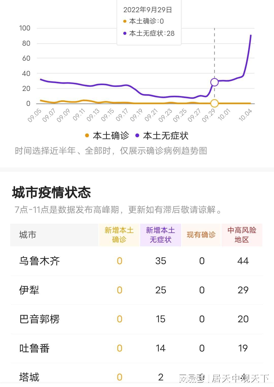 建筑砌块制造 第301页