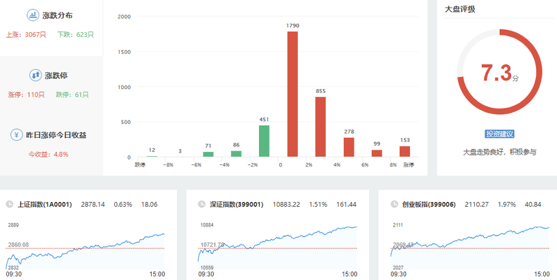 合康最新消息,合康最新消息，科技重塑生活，体验未来高科技产品