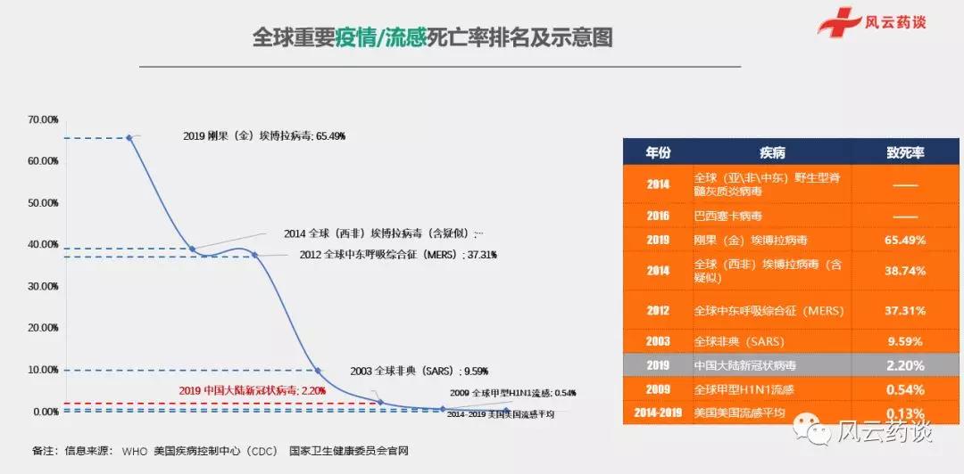 轻质建筑材料制造 第280页