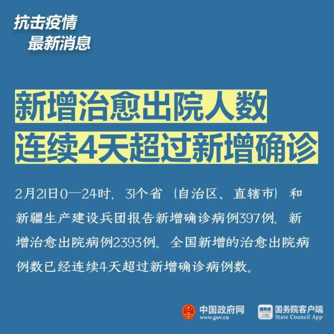 轻质建筑材料销售 第297页