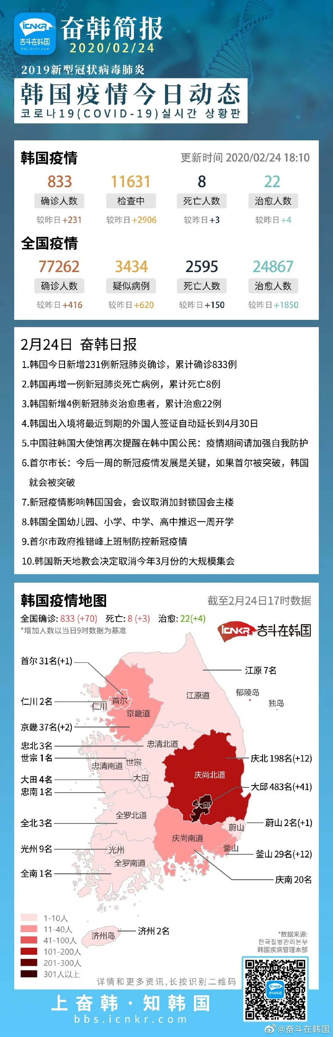 轻质建筑材料销售 第296页