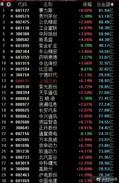 轻质建筑材料制造 第278页