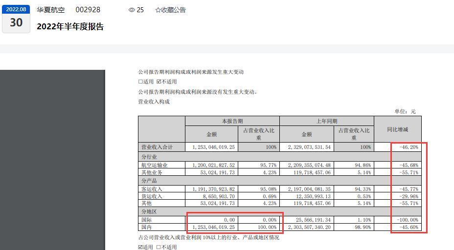 比盈澳洲上市，开启全新篇章，引领行业创新潮流