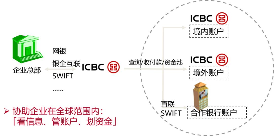建筑砌块制造 第269页