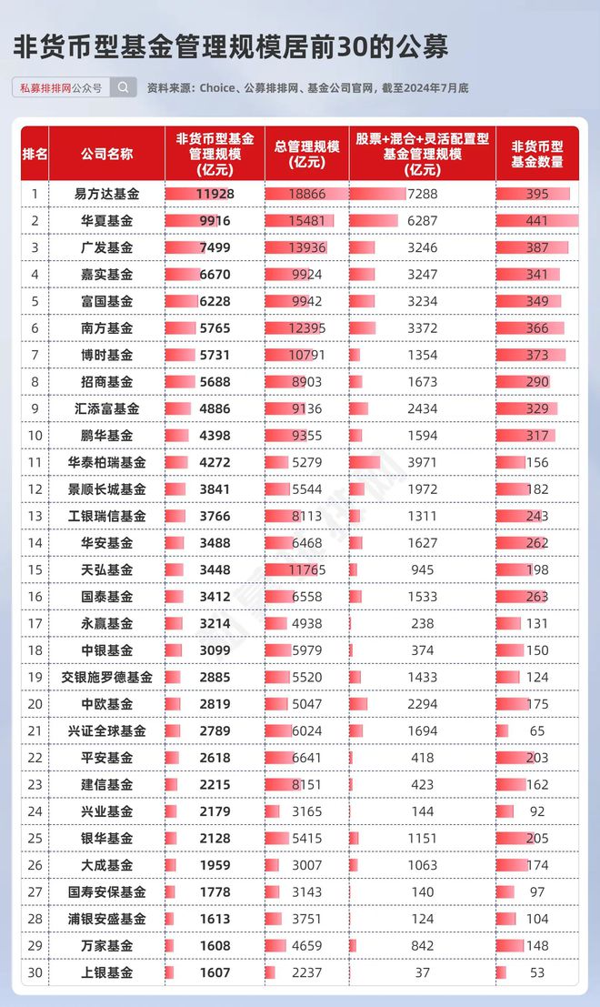 建筑砌块制造 第265页