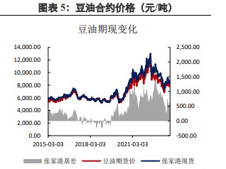 建筑砌块销售 第263页