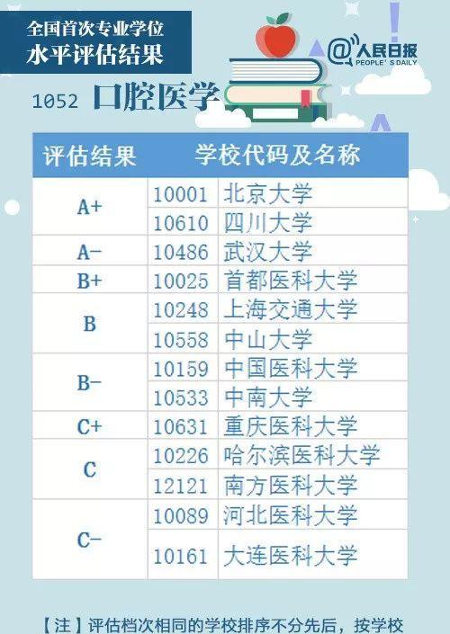 建筑砌块制造 第239页