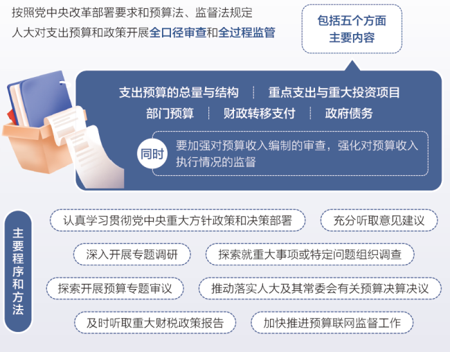 ＂2024年正版管家婆最新版本＂的：数据指导策略规划_私人版2.22