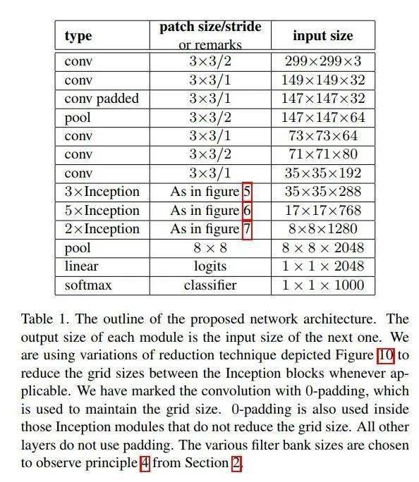 ＂新澳门一肖一特一中＂的：科学分析解释说明_经典版5.74