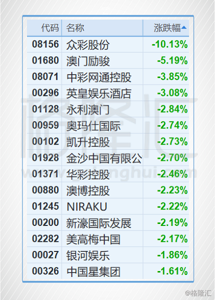 ＂新澳门今天最新免费资料＂的：数据整合解析计划_加速版8.26