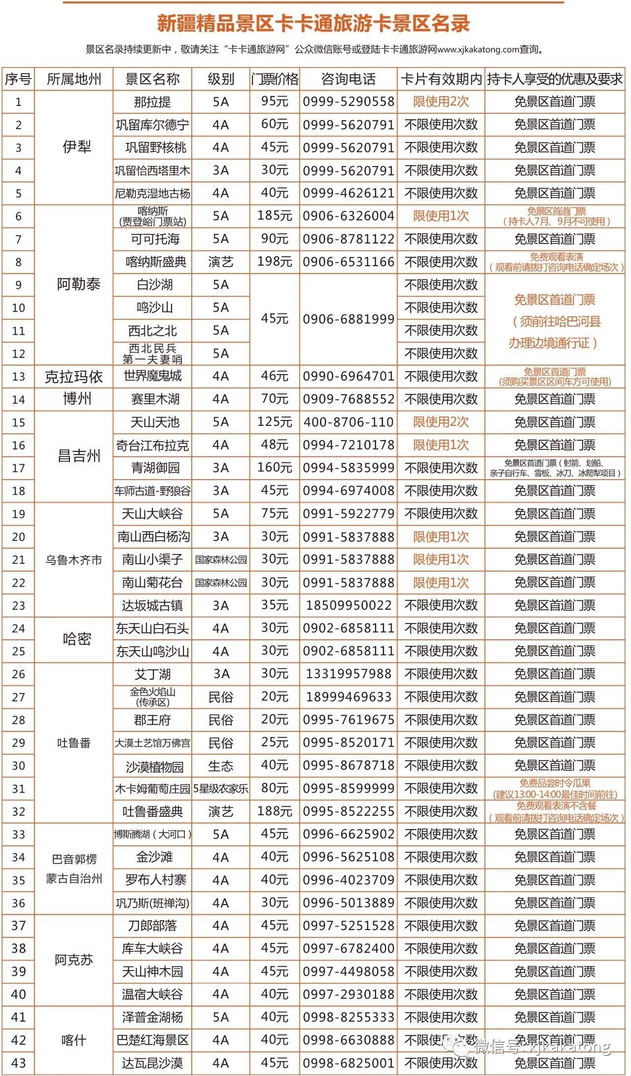 ＂澳门正版资料大全资料生肖卡＂的：综合计划评估_家庭版7.22