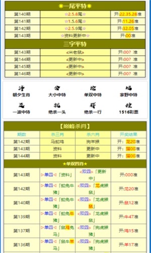 ＂白小姐六肖一码100正确＂的：时尚法则实现_原创版8.40