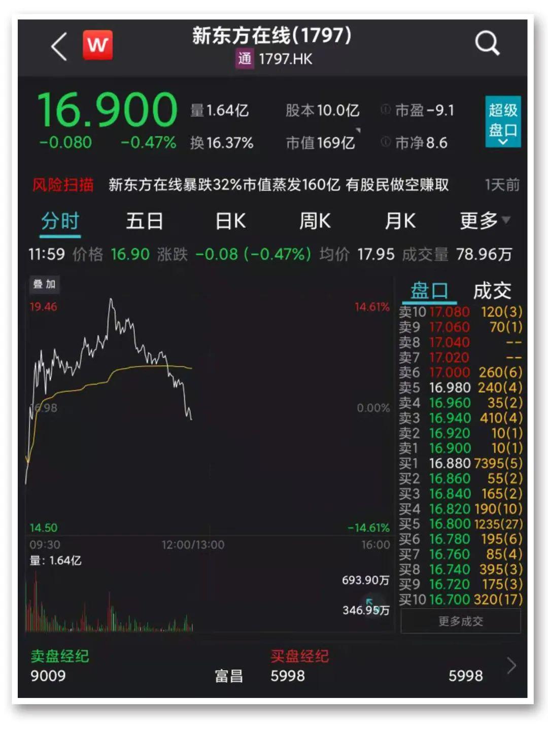 轻质建筑材料销售 第217页