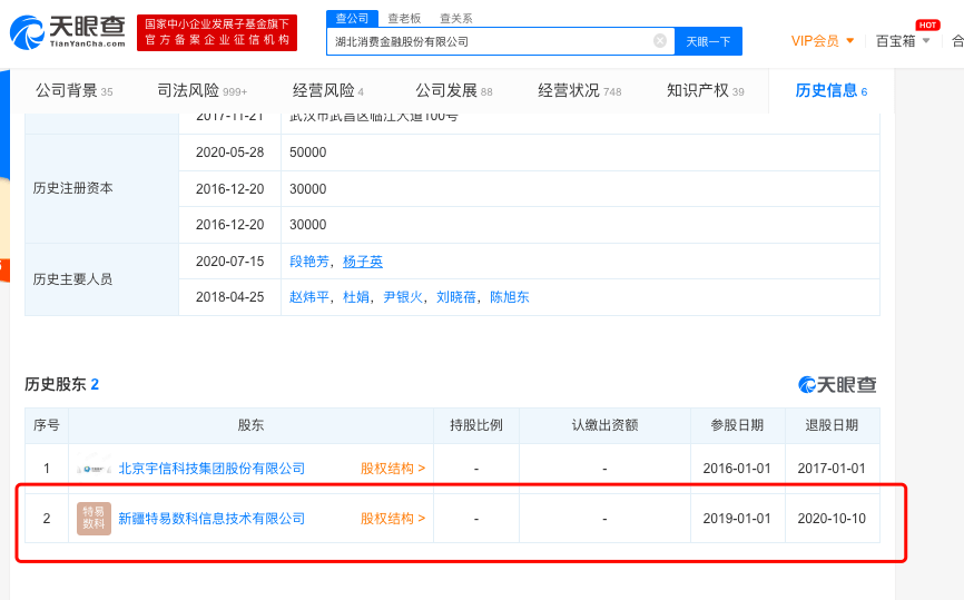 团贷网最新动态，金融巨头的崛起之路与未来展望