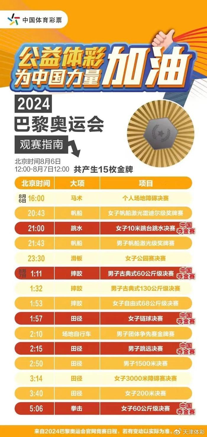 ＂新澳2024今晚开奖结果＂的：灵活执行方案_变革版7.6