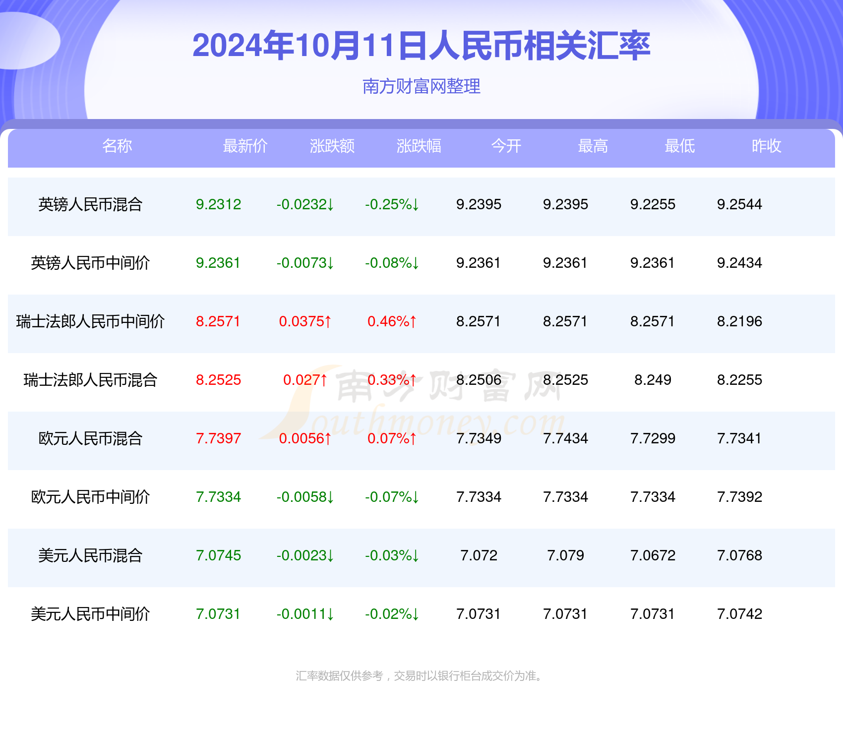 ＂新澳门一码一码100准确＂的：实证分析细明数据_智慧共享版9.23