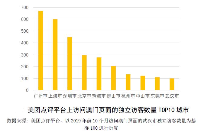 ＂新澳门今晚开特马开奖结果124期＂的：稳固计划实施_旅行版4.5