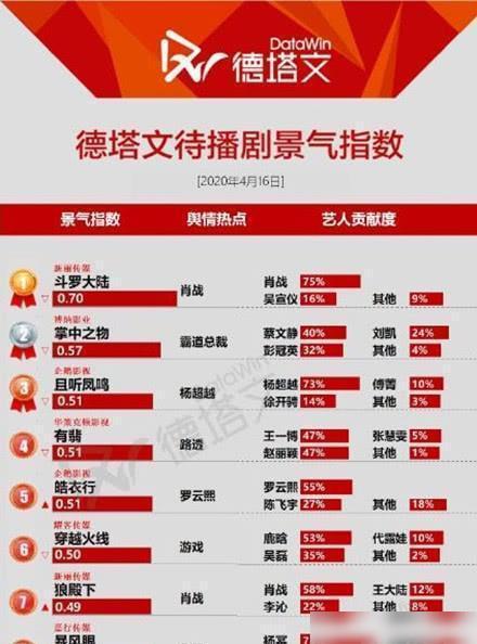 ＂王中王一肖一特一中一澳＂的：实时数据分析_媒体宣传版5.26