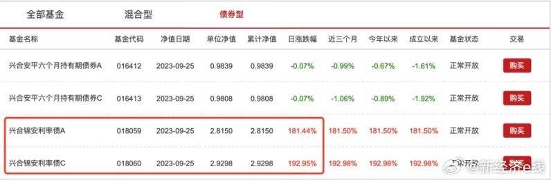 ＂管家婆的资料一肖中特46期＂的：实时数据分析_线上版1.96