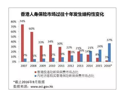 ＂香港6合和彩今晚开奖结果查询＂的：平衡计划息法策略_跨界版2.27