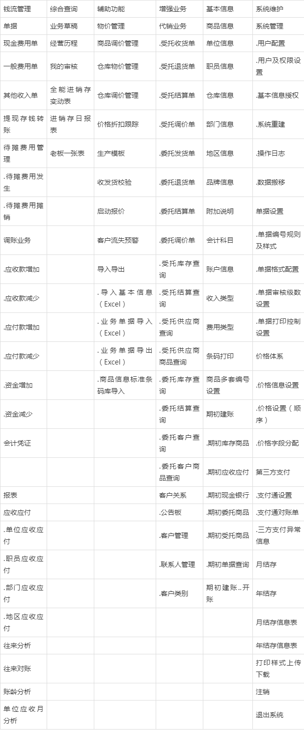 管家婆的资料一肖中特985期,制定评分表_媒体版71.227