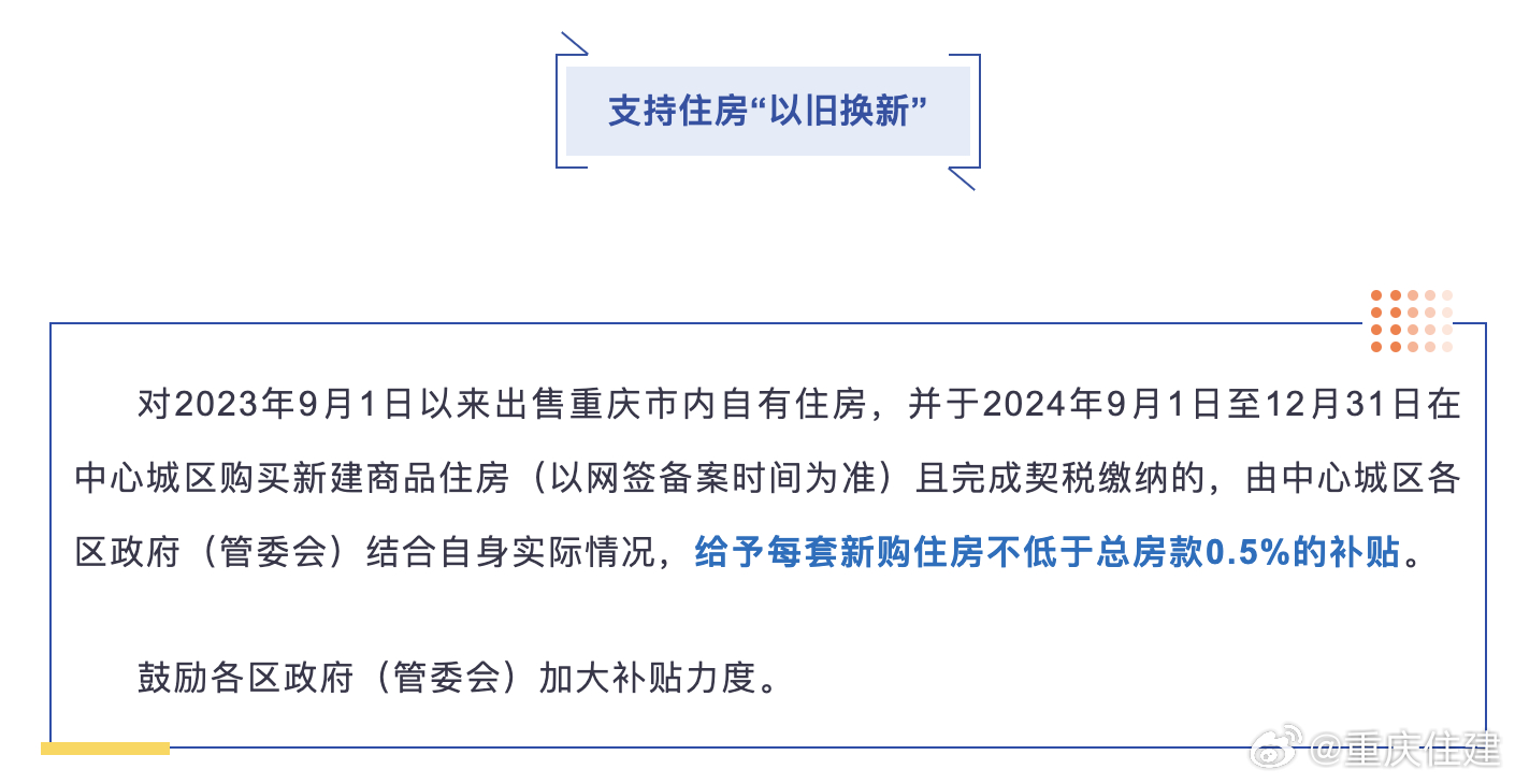 重庆房地产新政发布引发多方观点交织的思考与讨论