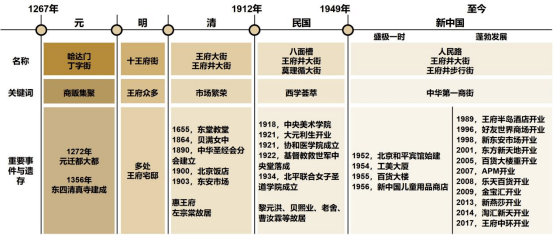 ＂新澳2025年正版资料更新＂的：历史决策资料大全_探索版1.26