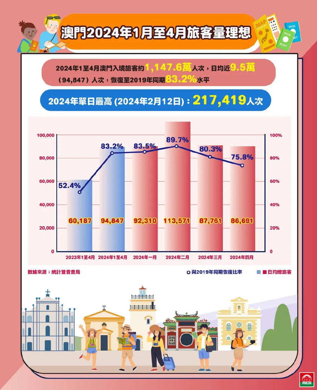 新澳门2025今晚开什么,专家权威解答_生活版88.181