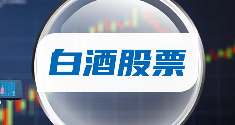 白酒龙头股票一览，投资优选推荐