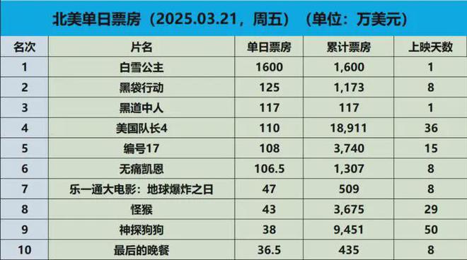 夺冠最新票，热血重燃赛场瞬间