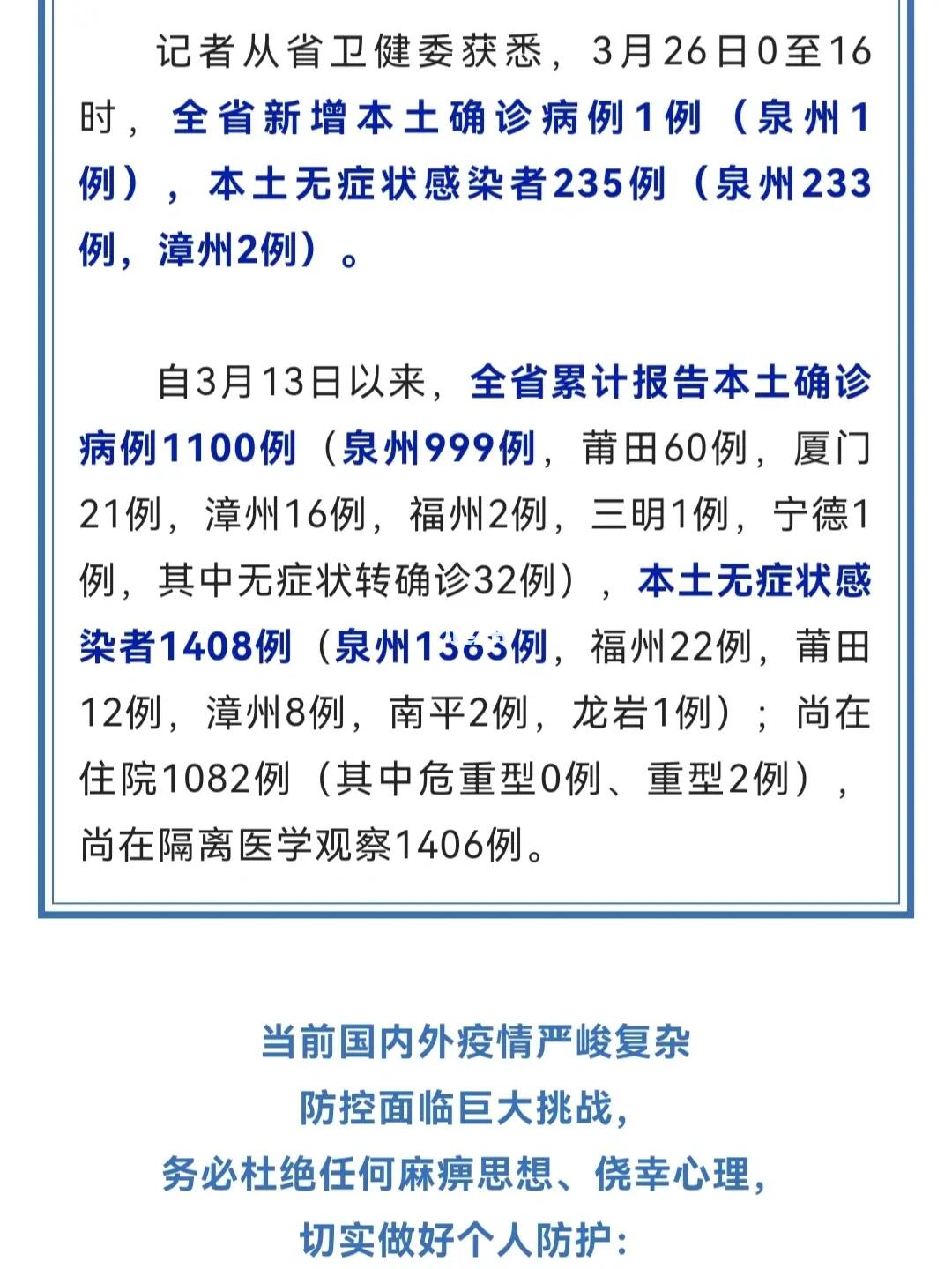 泉州最新病例及其探讨