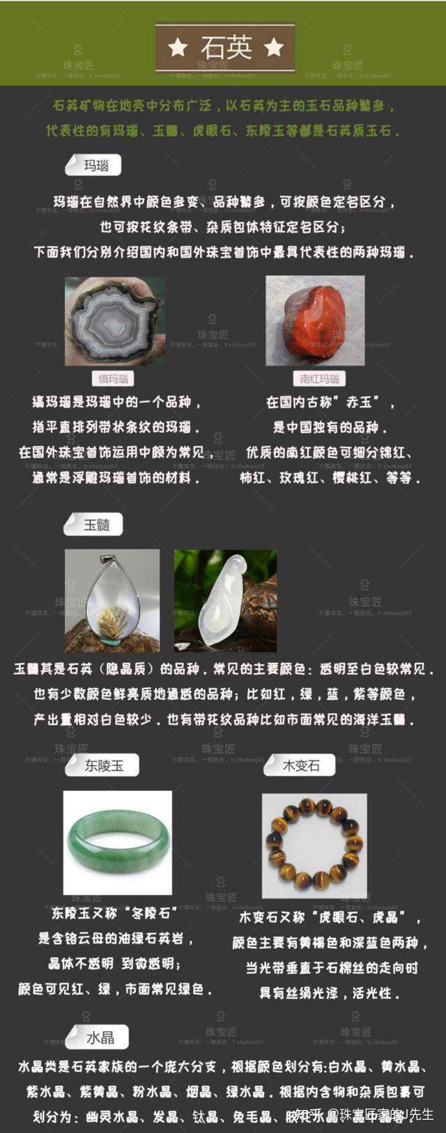 探索时代新宠儿，最新石种揭秘